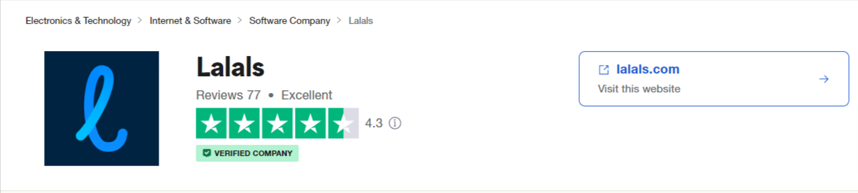 Lalals Reviews Read Customer Service Reviews of lalals com