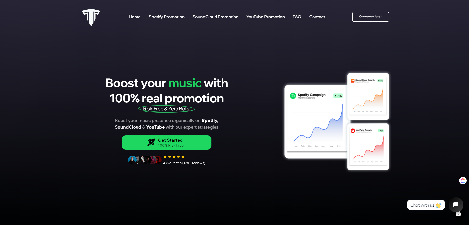 Tracks To The Max 100 Real Music Promotion